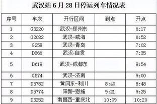 标晚：下周中欧冠客战波尔图，法比奥-维埃拉有望进入阿森纳名单